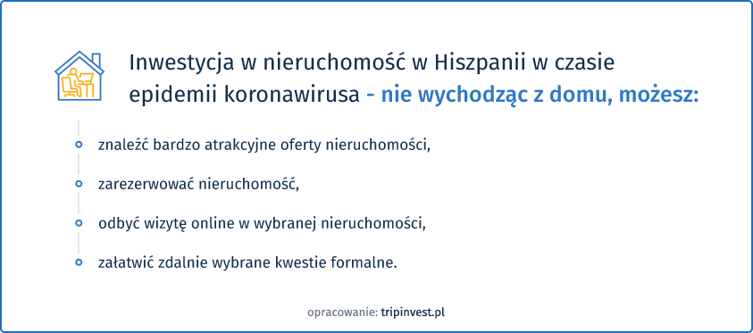 jak kupić nieruchomość w okresie koronawirusa